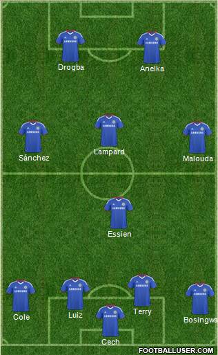 Chelsea Formation 2011