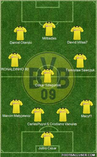Borussia Dortmund Formation 2011