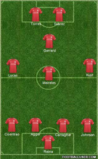 Liverpool Formation 2011