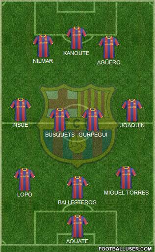 F.C. Barcelona Formation 2011