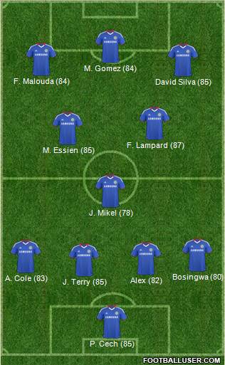 Chelsea Formation 2011
