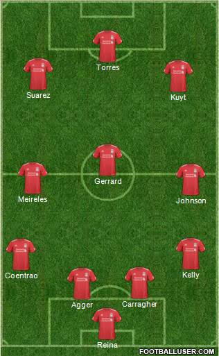 Liverpool Formation 2011