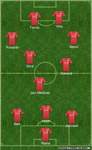 Liverpool Formation 2011