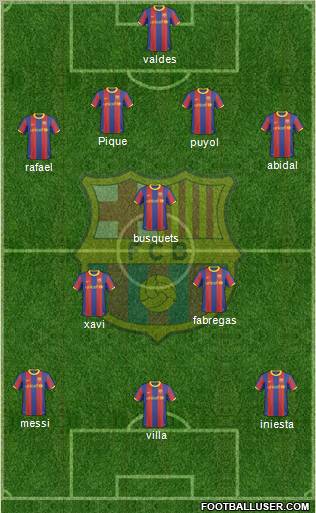 F.C. Barcelona Formation 2011