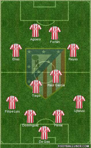 C. Atlético Madrid S.A.D. Formation 2011
