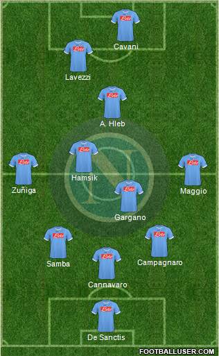 Napoli Formation 2011