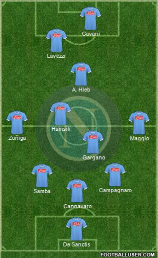 Napoli football formation