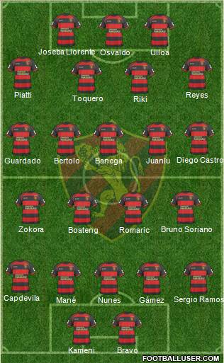 Sport C Recife Formation 2011