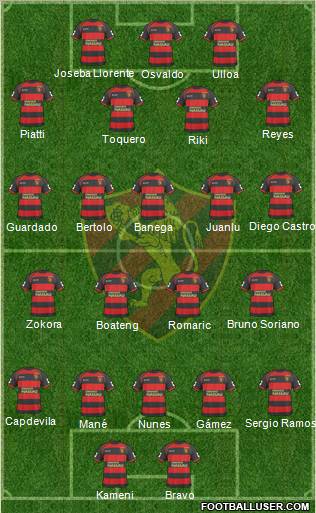 Sport C Recife football formation