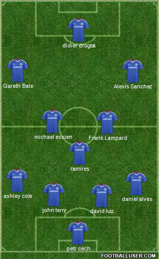 Chelsea Formation 2011