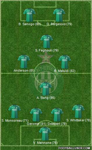 A.S. Saint-Etienne Formation 2011