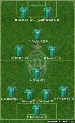 A.S. Saint-Etienne football formation