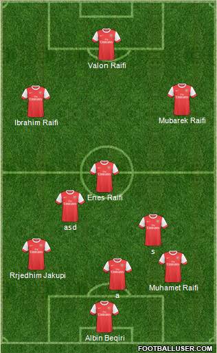 Arsenal Formation 2011