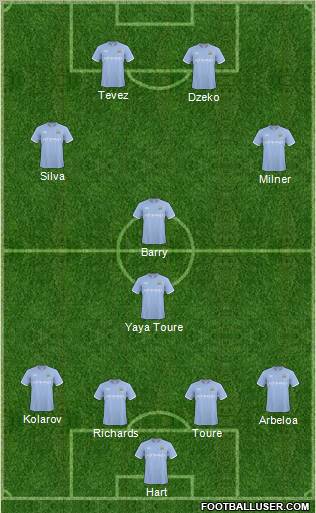 Manchester City Formation 2011