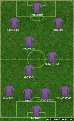 Pro Evolution Soccer Team Formation 2011