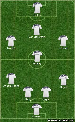 Tottenham Hotspur Formation 2011