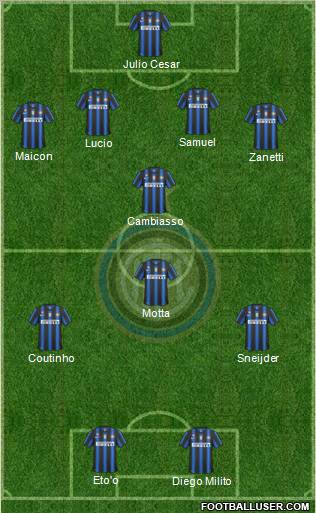 F.C. Internazionale Formation 2011
