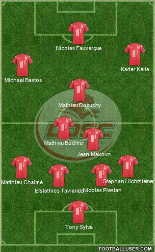 LOSC Lille Métropole Formation 2011