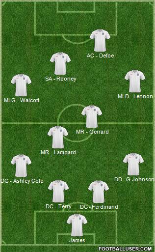 England Formation 2011