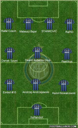 F.C. Internazionale Formation 2011