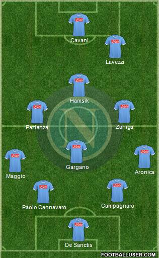 Napoli Formation 2011
