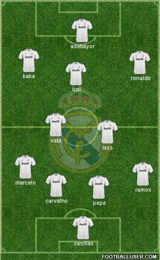Real Madrid C.F. Formation 2011