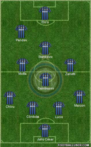 F.C. Internazionale Formation 2011