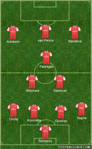 Arsenal Formation 2011