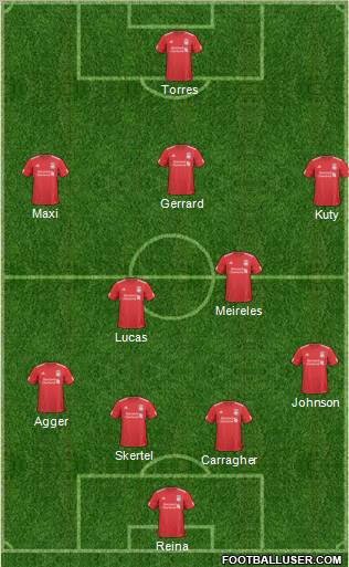 Liverpool Formation 2011