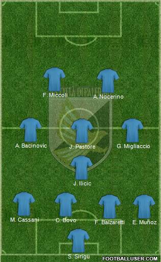 Città di Palermo Formation 2011