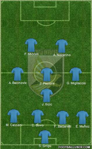 Città di Palermo football formation