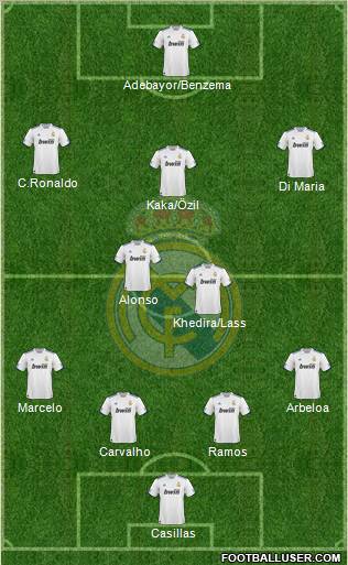 Real Madrid C.F. Formation 2011