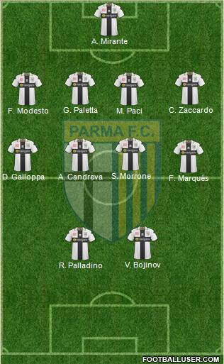 Parma football formation