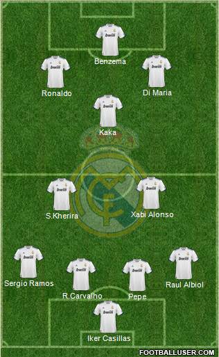 Real Madrid C.F. Formation 2011