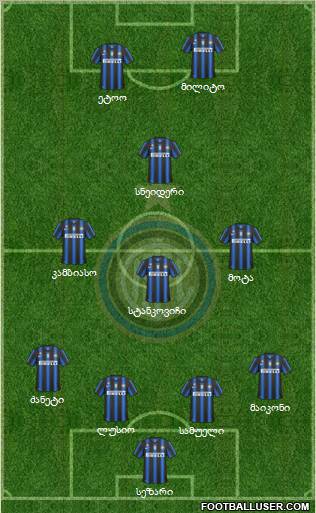 F.C. Internazionale Formation 2011