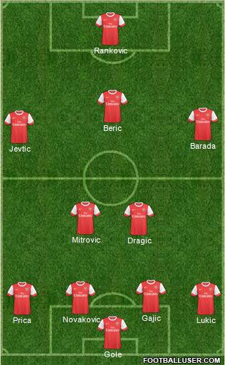 Arsenal Formation 2011