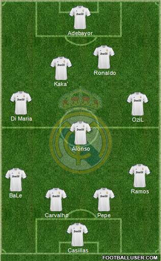 Real Madrid C.F. Formation 2011