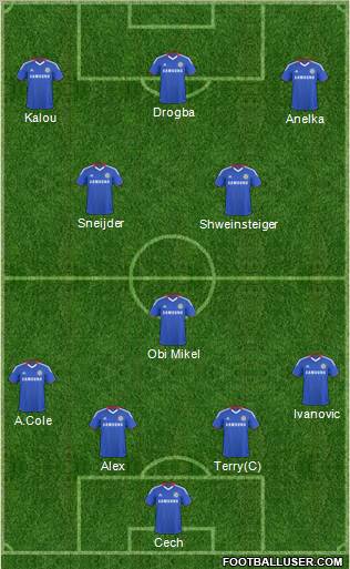 Chelsea Formation 2011