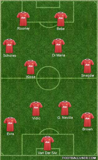 Manchester United Formation 2011