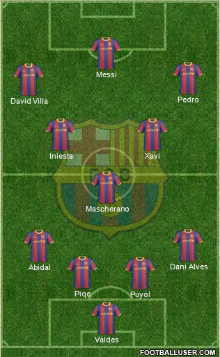 F.C. Barcelona Formation 2011