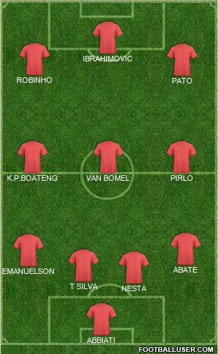 Pro Evolution Soccer Team Formation 2011