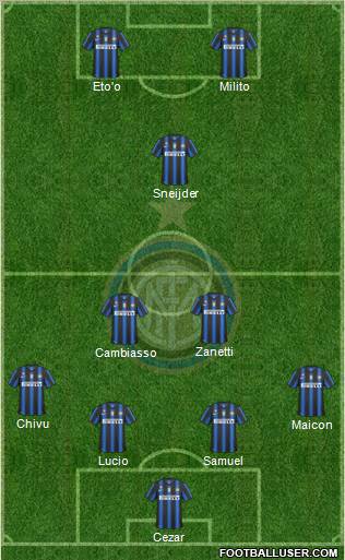 F.C. Internazionale Formation 2011