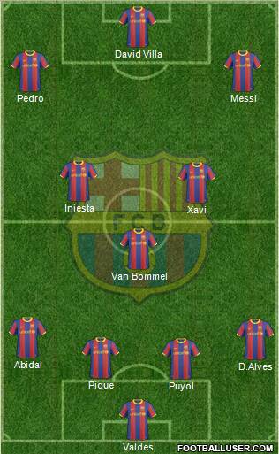 F.C. Barcelona Formation 2011