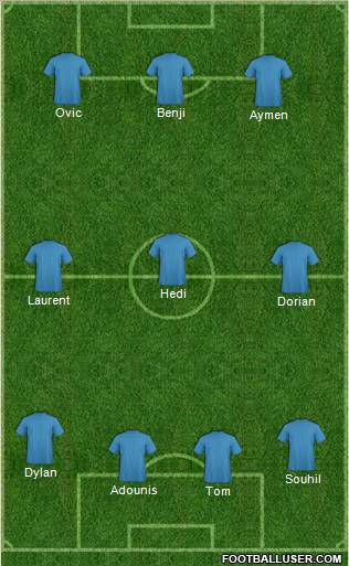 Dream Team Formation 2011