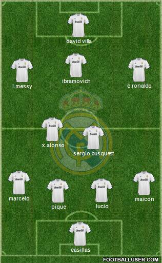 Real Madrid C.F. Formation 2011