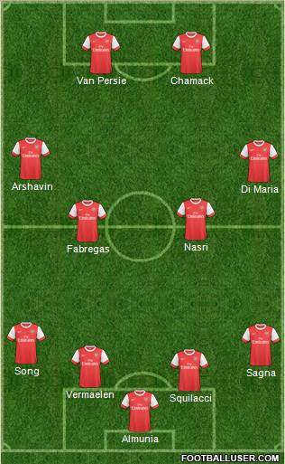 Arsenal Formation 2011