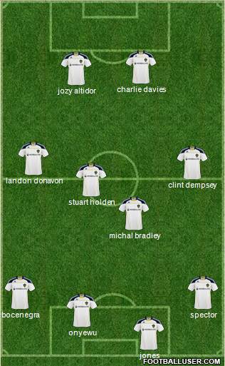 Los Angeles Galaxy Formation 2011