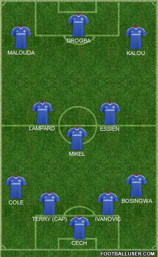 Chelsea Formation 2011