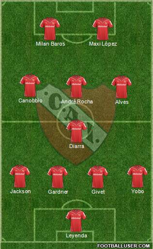 Independiente football formation