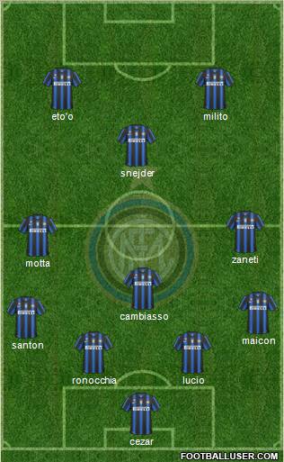 F.C. Internazionale Formation 2011